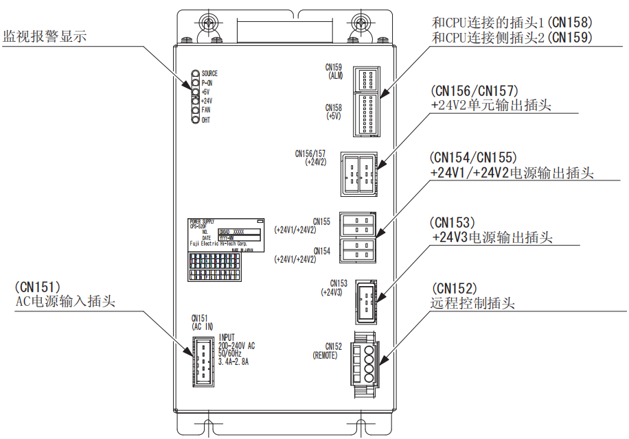 安川電源CPS-520F2 JZNC-YPS21-E 安川電源CPS-520F2 JZNC-YPS21-E